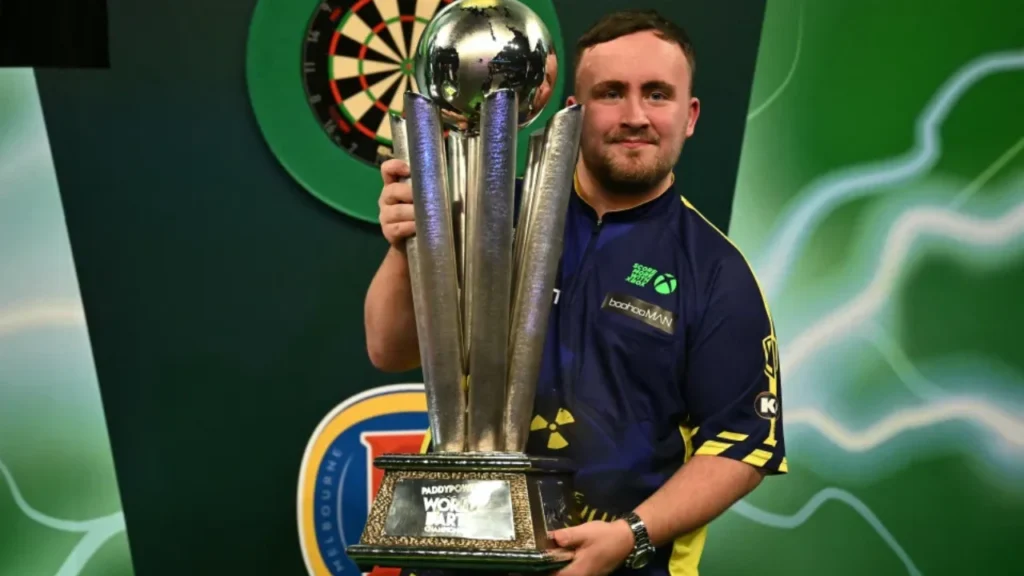 Dominance on the Professional Circuit